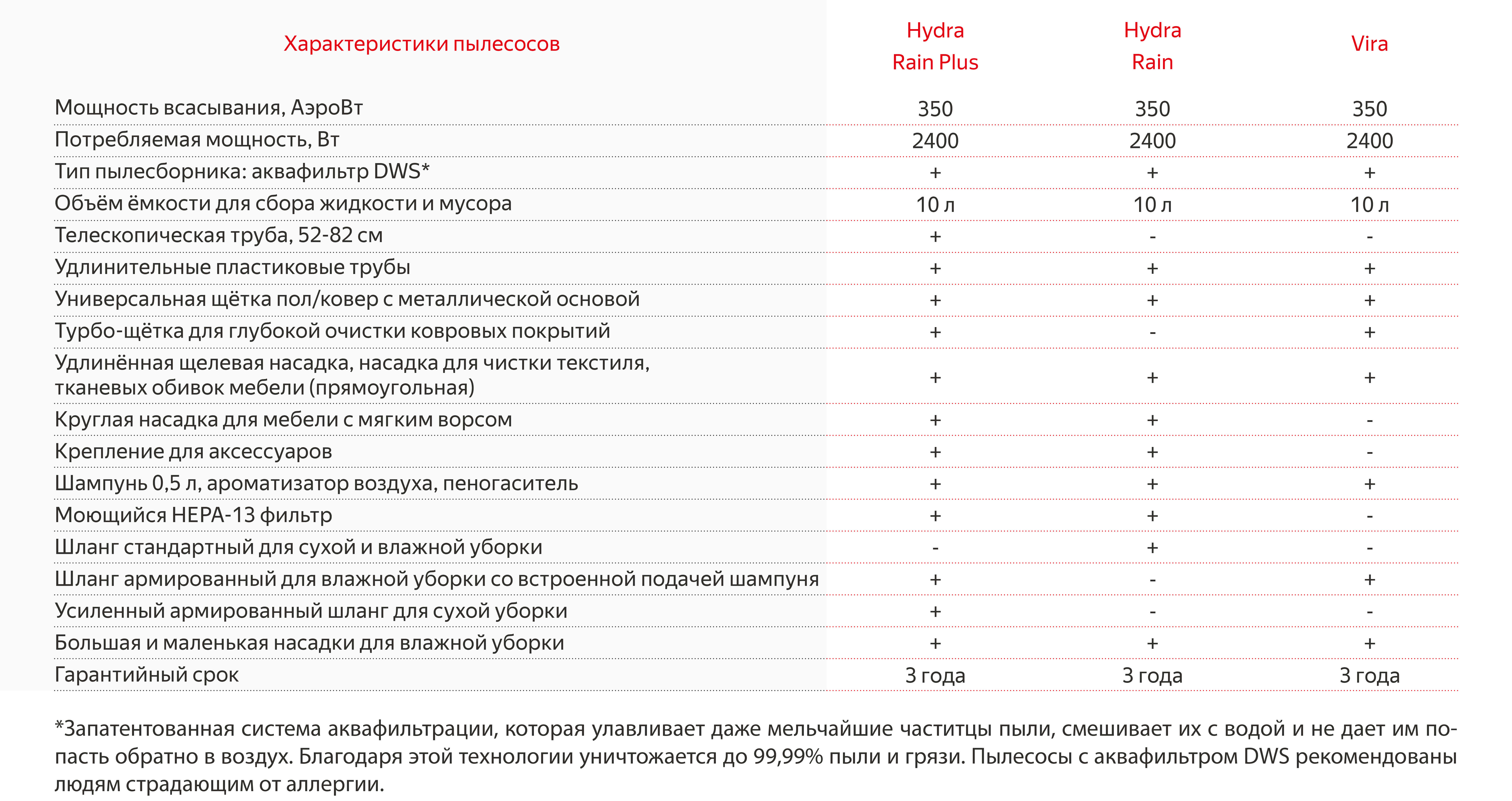 Как найти сайт кракен