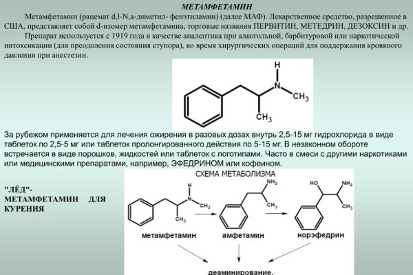 Как вывести деньги с кракена